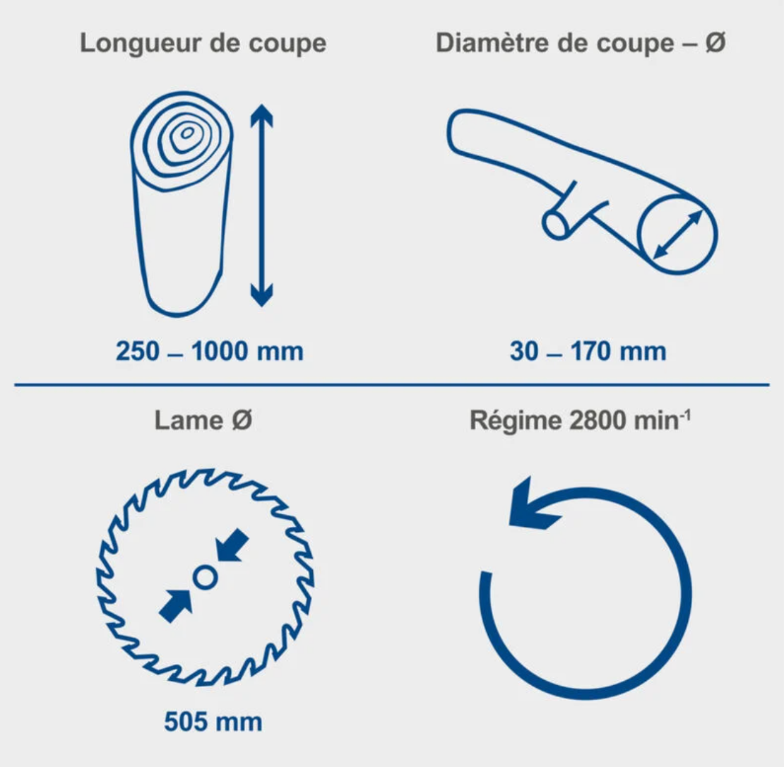 Scie à Bûches Électrique
