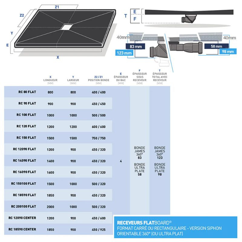 Receveur à carreler 90x90cm MARMOX RC90FLAT - Avec grille carrée centrée