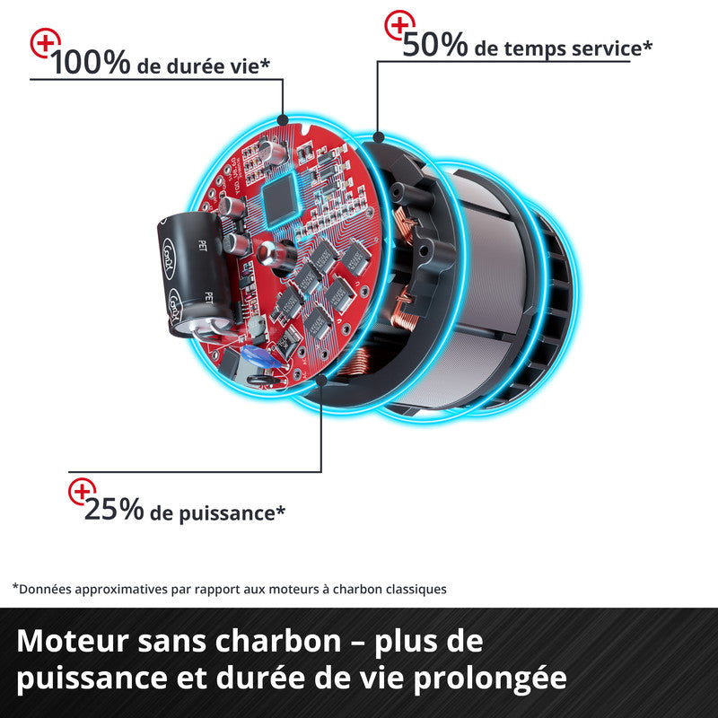 Scie circulaire 18V Ø190mm sans fil EINHELL TE-CS 18/190 Li BL-Solo Power X-Change - Machine nue