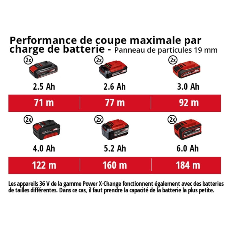 Scie sur table sans fil 36V Ø210mm EINHELL TE-TS 36/210 Li-Solo Power X-Change - Machine nue
