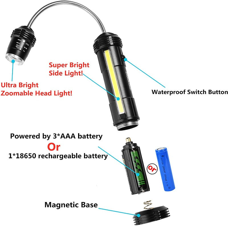 Lumières LED pour Barbecue de Qualité Supérieure.