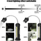 Lumières LED pour Barbecue de Qualité Supérieure.