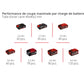 Scie a ruban 18V EINHELL TE-MB 18/127 Li-Solo Power X-Change - Machine nue + 2 rubans