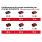 Scie circulaire 18V Ø190mm sans fil EINHELL TE-CS 18/190 Li BL-Solo Power X-Change - Machine nue