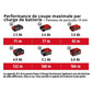Scie sur table sans fil 36V Ø210mm EINHELL TE-TS 36/210 Li-Solo Power X-Change - Machine nue
